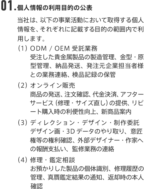 01.個人情報の利用目的の公表