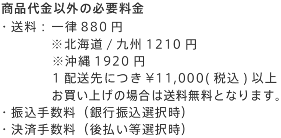 商品代金以外の必要料金