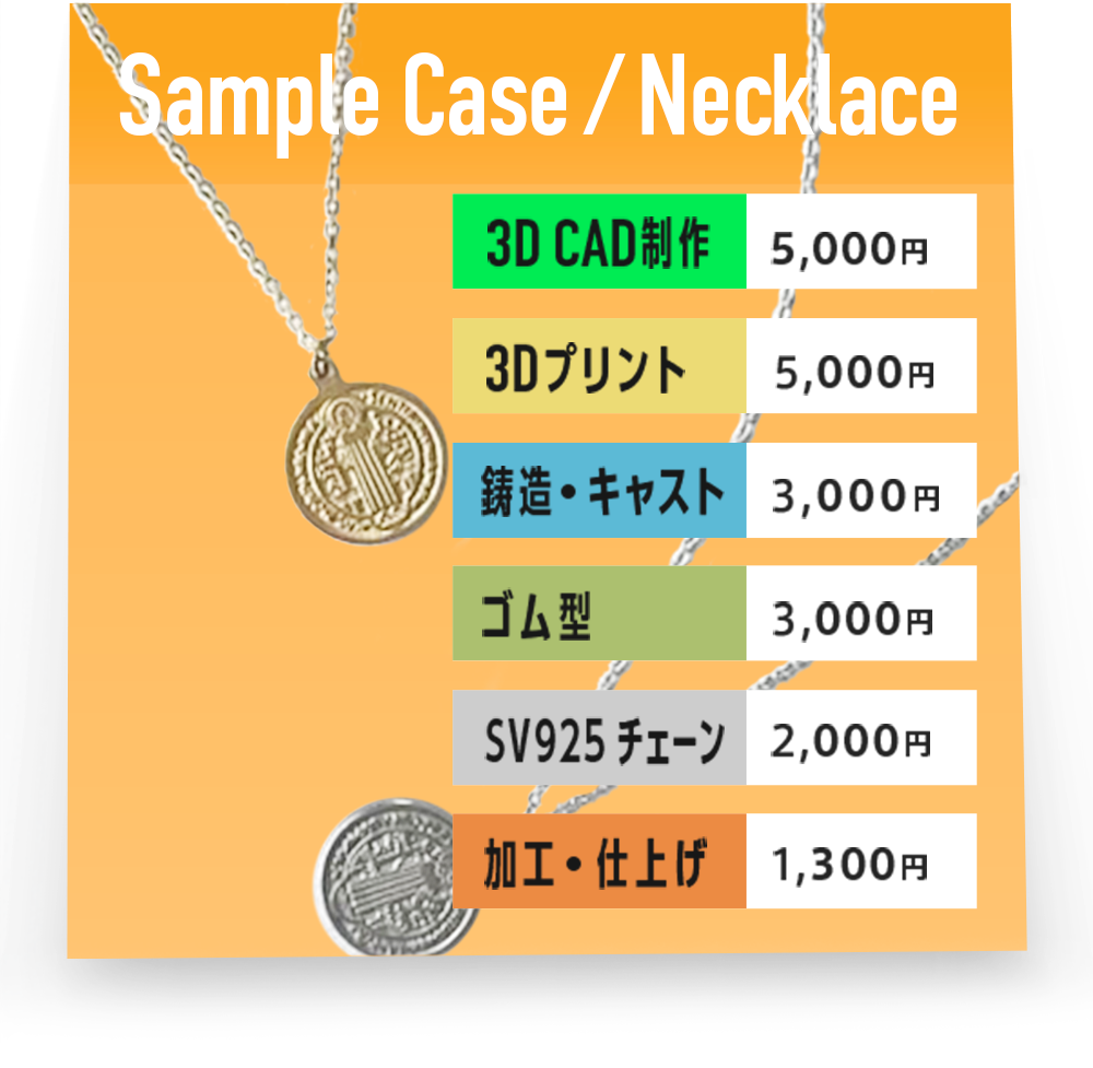 Sample Case / Necklace